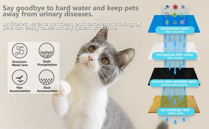 3.5L Large Capacity Stainless Steel Pet Water Fountain – Automatic Cat Water Dispenser with LED Light