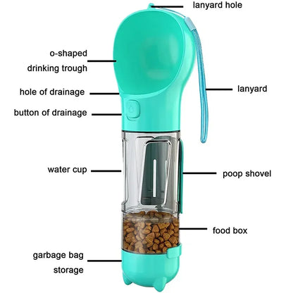 3 in 1 Portable Dog Water Bottle – Feeder, Drinker, and Poop Bag Dispenser for Outdoor Pet Travel