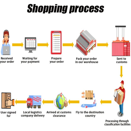 Dog Nail Clippers for Dog Nail Grinders Rechargeable USB Charging LED Light Pet Quiet Cat Paws Nail Grooming Supplies