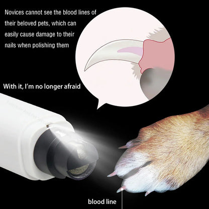 Dog Nail Clippers for Dog Nail Grinders Rechargeable USB Charging LED Light Pet Quiet Cat Paws Nail Grooming Supplies