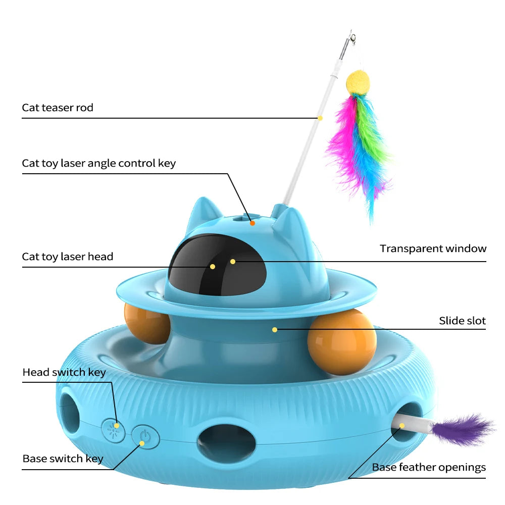 Moebypet 4-in-1 Interactive Cat Toy – Rechargeable Feather, Laser, Trackball & Teaser Wand