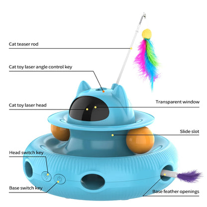 Moebypet 4-in-1 Interactive Cat Toy – Rechargeable Feather, Laser, Trackball & Teaser Wand