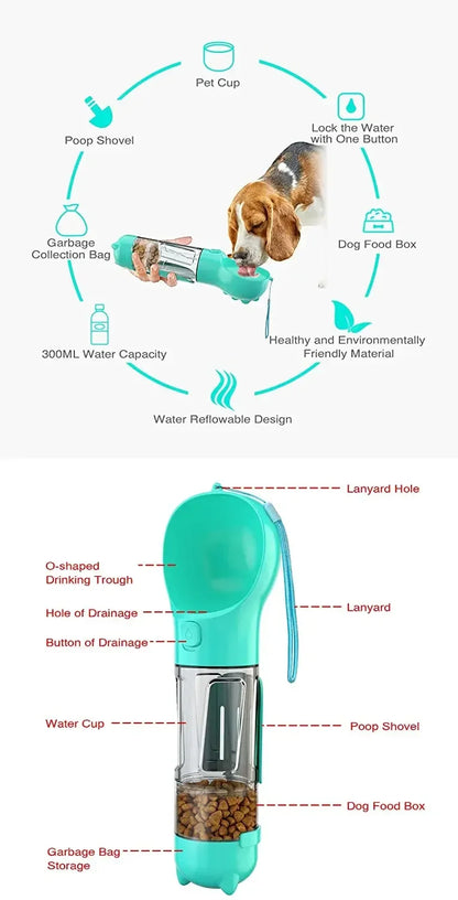 3 in 1 Portable Dog Water Bottle – Feeder, Drinker, and Poop Bag Dispenser for Outdoor Pet Travel