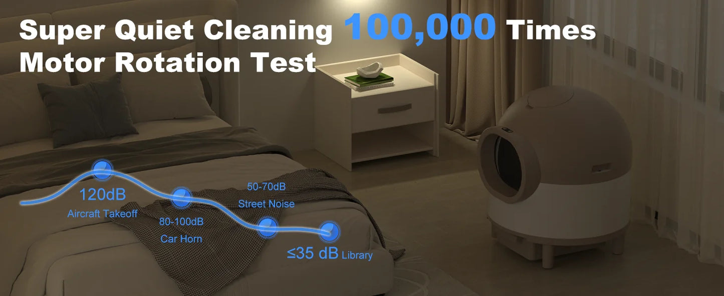 REDSASA 80L Smart Automatic Self-Cleaning Cat Litter Box – WiFi APP Control, UV Sterilization, Air Purification, Safety Sensors, for Multiple Cats up to 30 lbs