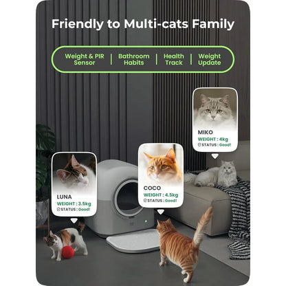 Smart Automatic Self-Cleaning Cat Litter Box – 60L Extra-Large Capacity, Hands-Free Design, Anti-Pinch Safety, APP Alerts, Odor Control, for Cats 3–20 lbs