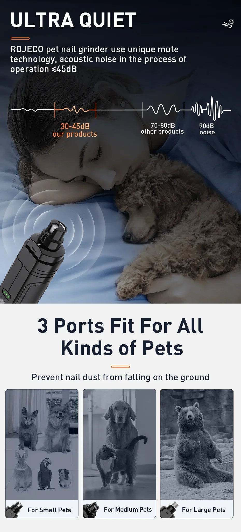 P3 Electric Pet Nail Grinder – Rechargeable Nail Clipper with 2 LED Lights for Dogs & Cats